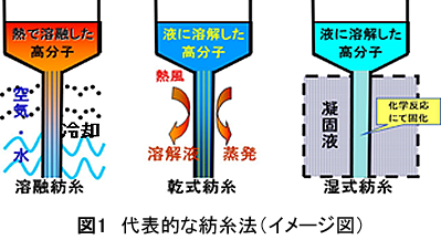 �}�P�@��\�I�Ȗa���@�i�C���[�W�}�j