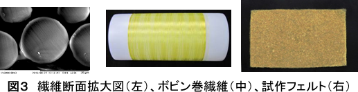 �}�R�@�@�ےf�ʊg��}�i���j�A�{�r�����@�ہi���j�A����t�F���g�i�E�j