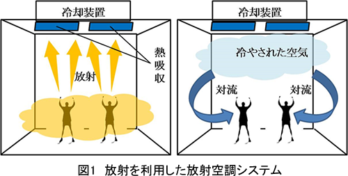 �}�P�@��\�I�Ȗa���@�i�C���[�W�}�j