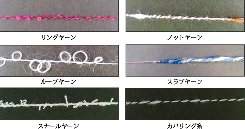 �}�R�@�@�ےf�ʊg��}�i���j�A�{�r�����@�ہi���j�A����t�F���g�i�E�j