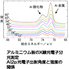 NMR�}�O�l�b�g