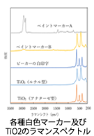 NMR�}�O�l�b�g