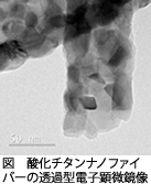 NMR�}�O�l�b�g