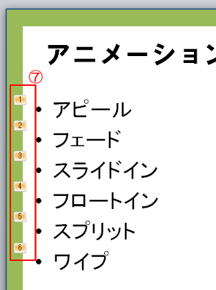 アニメーション(C)インデックス 2013