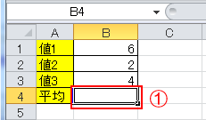AVERAGE関数(C)インデックス 2013 AVERAGE関数(C)インデックス 2013