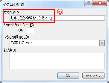 マクロ(C)インデックス 2013 マクロ(C)インデックス 2013