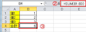 SUM関数(C)インデックス 2013 SUM関数(C)インデックス 2013