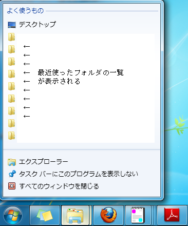 最近使ったファイル(C)インデックス 2013