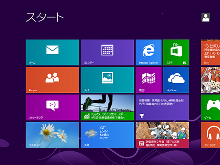 スタート画面(C)インデックス 2013 スタート画面(C)インデックス 2013