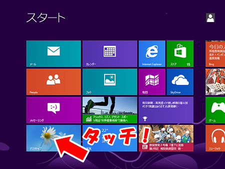 スタート画面(C)インデックス 2013 スタート画面(C)インデックス 2013