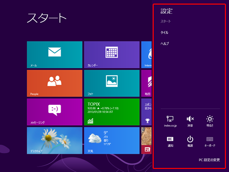 設定(C)インデックス 2013 設定(C)インデックス 2013